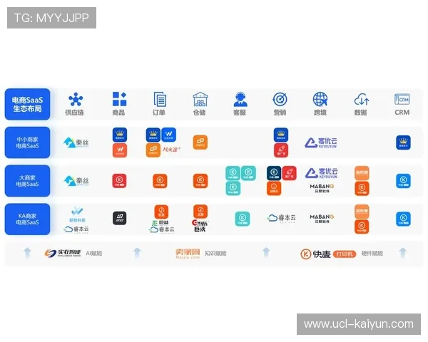 赛事IP运营策略转向长线开发 衍生内容矩阵构建品牌护城河